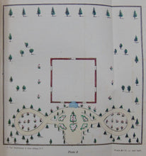Load image into Gallery viewer, [Landscaping] Transactions of the New York State Agricultural Society, for the year 1865