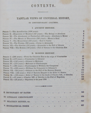 Load image into Gallery viewer, The World&#39;s Progress: Dictionary of Dates, with Tabular Views of General History