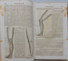 1859 Science & Agriculture Reports, Inventions, Many illustrations