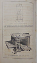 Load image into Gallery viewer, 1848 Agricultural &amp; Technical Report, Farming, Inventions, Agriculture