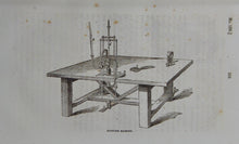 Load image into Gallery viewer, 1852 Agricultural &amp; Technical Report, Farming, Inventions, Agriculture