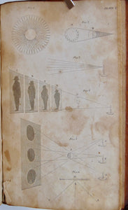 [PHYSICS] Conversations on Natural Philosophy, that Science is Explained