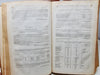 American State Papers. Naval Affairs (4 volumes) 1789-1836