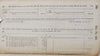 American Indian Accounts and Disbursements, 1850-51, Indian Agent Records