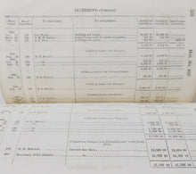 Load image into Gallery viewer, American Indian Accounts and Disbursements, 1850-51, Indian Agent Records