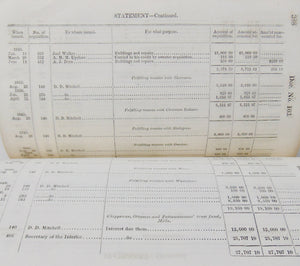 American Indian Accounts and Disbursements, 1850-51, Indian Agent Records