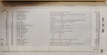 Load image into Gallery viewer, American Indian Accounts and Disbursements, 1850-51, Indian Agent Records