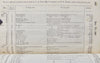 American Indian Accounts and Disbursements, 1850-51, Indian Agent Records