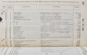 American Indian Accounts and Disbursements, 1850-51, Indian Agent Records