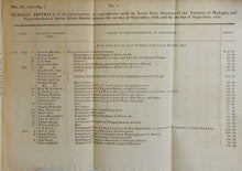 Load image into Gallery viewer, Disbursements to the Indians, 1826, Indian Agent Records
