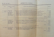 Load image into Gallery viewer, Disbursements to the Indians, 1826, Indian Agent Records