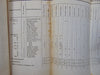 Disbursements to the Indians, 1826, Indian Agent Records