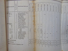 Load image into Gallery viewer, Disbursements to the Indians, 1826, Indian Agent Records