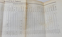 Load image into Gallery viewer, Disbursements to the Indians, 1826, Indian Agent Records