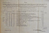 Disbursements to the Indians, 1826, Indian Agent Records