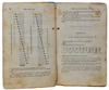 The Piano-Forte Primer, containing The Rudiments of Music (c1840)