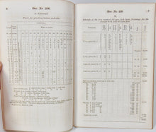 Load image into Gallery viewer, US Navy Steamer Building on Lake Erie, 1842 Report