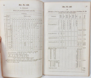 US Navy Steamer Building on Lake Erie, 1842 Report
