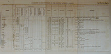 Load image into Gallery viewer, Choctaw Academy, Great Crossings, Kentucky, 1842 education of Indian youths