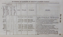 Load image into Gallery viewer, Choctaw Academy, Great Crossings, Kentucky, 1842 education of Indian youths