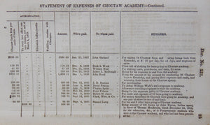 Choctaw Academy, Great Crossings, Kentucky, 1842 education of Indian youths