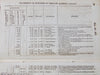 Choctaw Academy, Great Crossings, Kentucky, 1842 education of Indian youths