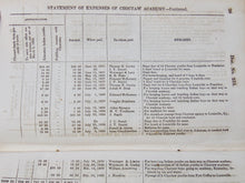Load image into Gallery viewer, Choctaw Academy, Great Crossings, Kentucky, 1842 education of Indian youths