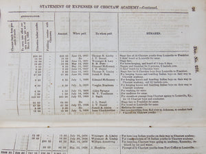 Choctaw Academy, Great Crossings, Kentucky, 1842 education of Indian youths
