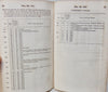 Choctaw Academy, Great Crossings, Kentucky, 1842 education of Indian youths