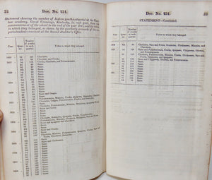 Choctaw Academy, Great Crossings, Kentucky, 1842 education of Indian youths