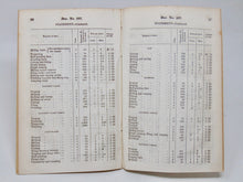 Load image into Gallery viewer, US Musket Production at the Springfield Armory in 1841, Inspection &amp; Report