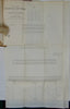 1851 US Light House Report with 42 diagrams/plates, mostly folding