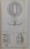 1851 US Light House Report with 42 diagrams/plates, mostly folding