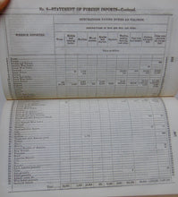 Load image into Gallery viewer, United States Commerce &amp; Navigation, 1850. Report by Secretary of the Treasury