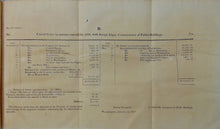 Load image into Gallery viewer, Reports of Committees, 2nd Session, 19th Congress, 1827