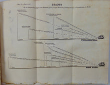 Load image into Gallery viewer, Reports of Committees, 2nd Session, 19th Congress, 1827