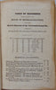 State Papers, 2nd Session, 19th Congress, 1827