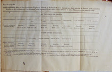 Load image into Gallery viewer, President James Monroe Defends His Public Expenses, Seeks Compensation 1825