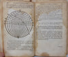 Galileo, Kepler, Gassendi 1683 Institutio Astronomica Dioptrice Sidereus Nuncius