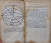 Galileo, Kepler, Gassendi 1683 Institutio Astronomica Dioptrice Sidereus Nuncius