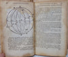 Galileo, Kepler, Gassendi 1683 Institutio Astronomica Dioptrice Sidereus Nuncius