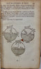 Galileo, Kepler, Gassendi 1683 Institutio Astronomica Dioptrice Sidereus Nuncius