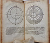 Galileo, Kepler, Gassendi 1683 Institutio Astronomica Dioptrice Sidereus Nuncius