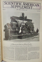 Load image into Gallery viewer, Scientific American Supplement, 1915. Volume LXXX. nos. 2061-2086