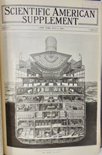 Load image into Gallery viewer, Scientific American Supplement, 1916. Volume LXXXII. nos. 2113-2139