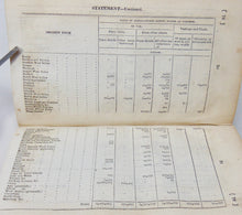 Load image into Gallery viewer, US Senate Public Documents, 1826