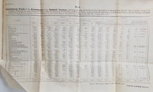 Load image into Gallery viewer, US Senate Public Documents, 1826