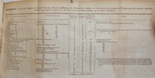 Load image into Gallery viewer, 19th Congress, 1st Session, Reports of Committees 1826