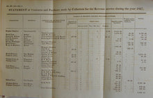 Load image into Gallery viewer, State Papers, 2nd Session, 20th Congress, 1829