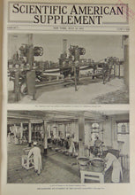 Load image into Gallery viewer, Scientific American Supplement, 1913. Volume LXXVI